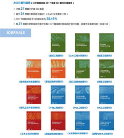 長(zhǎng)煦信息技術(shù)咨詢(xún) 專(zhuān)業(yè)的IT解決方案與咨詢(xún)服務(wù)