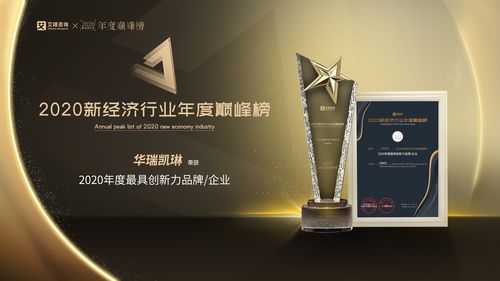 華瑞凱琳再獲殊榮 榮膺2020最具創(chuàng)新力品牌獎(jiǎng)，技術(shù)實(shí)力再獲行業(yè)認(rèn)可